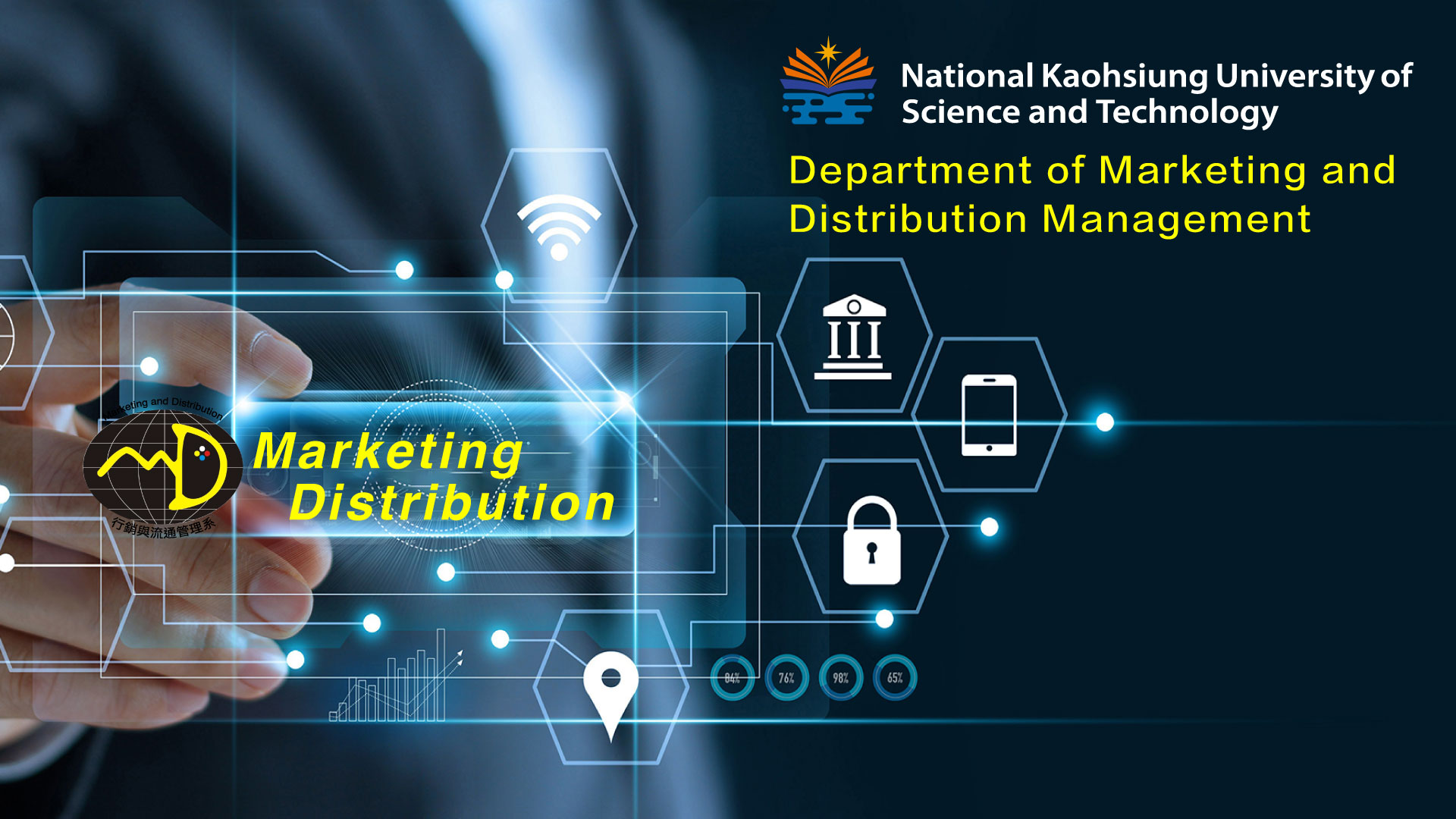 The Department of Marketing and Distribution Management